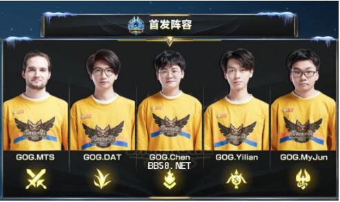 据对手分布 据对手分布