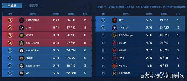 现了步行者 现了步行者
