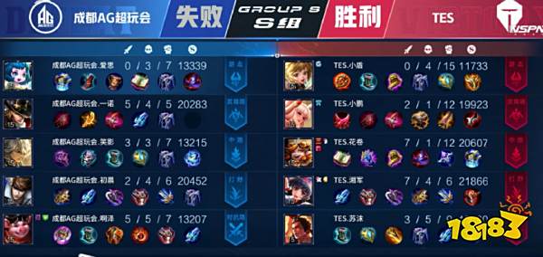 稳定的表现